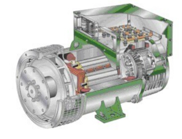 神池发电机内部结构图